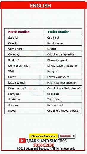 Upgrade Your English! 12 Polite Alternatives to Common Phrases