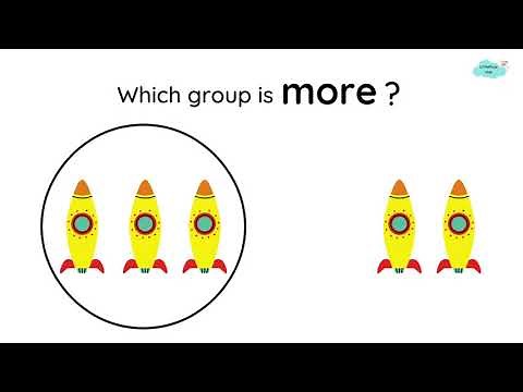 Which Group is More and Which Group is Less ? || More or Less Concept for Kids ||
