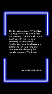 Keras - Getting started with Keras Functional APIs