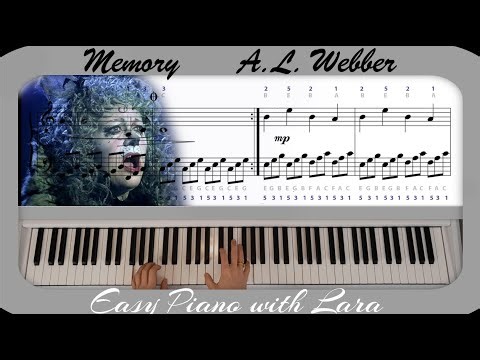 Memory - Cats - A.L. Webber - Piano Tutorial - Letter Notes