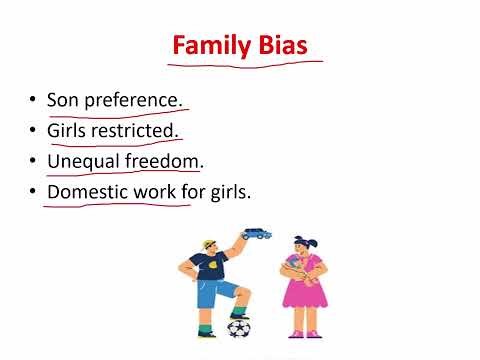 Gender Bias (Gender Discrimination) | Meaning, Types, Causes, Effects & Solutions | B.Ed | CTET