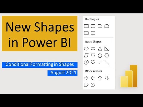 Introducing New Shapes with Customize shape formatting