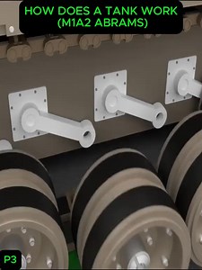 How does the Soyuz Spacecraft work | Second Earth