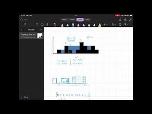 Trapping Rain Water | Leetcode 42 | Two Pointer Approach | Java Solution