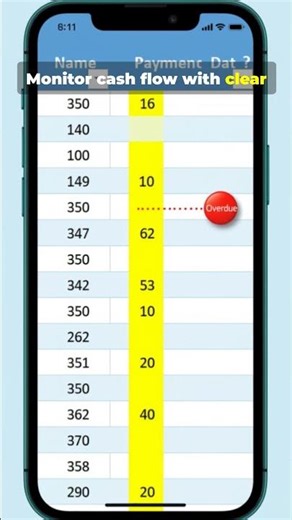 Easily manage invoices with this template