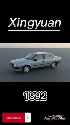 Geely Xingyuan Evolution (1990–2040) | From Origins to Future Electric Era | AutoReVibe