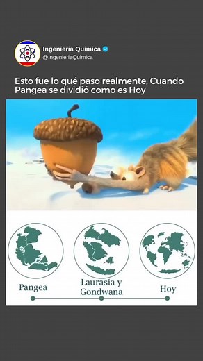 Curso de Química desde Cero: Aprende con Simulaciones
