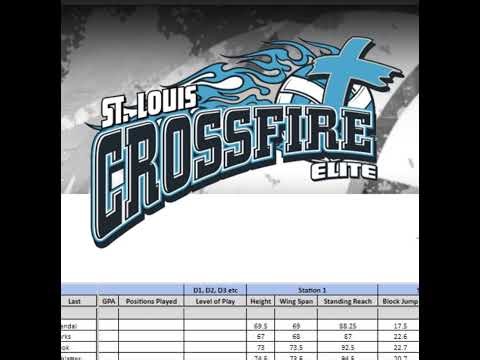 StL CrossfireElite 17R1 vs BSVBC 16 Silver SportCam YT stream - 22/03/2026