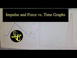 Impulse as the Area Under a Force vs. Time Graph and How Data from your Car Can Be Used in Court