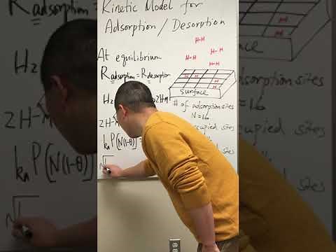 Kinetics of Adsorption and Desorption on Two Sites