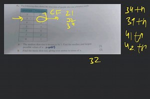 The following data shows the shoe sizes of people who use a bou... | Filo