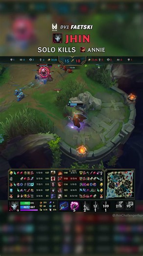 (DV1 Faetski) Jhin SOLO KILLS Annie (LR Nemesis) | EUW Grandmaster Patch 26.14 #shorts