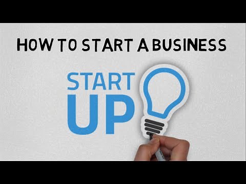 HOW TO START A STARTUP/BUSINESS IN HINDI - ZERO TO ONE ANIMATED BOOK SUMMARY