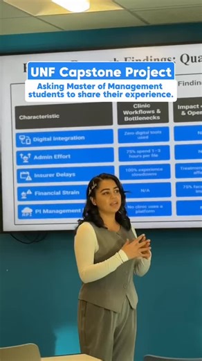 🇨🇦🇨🇦🇨🇦🇨🇦🇨🇦 UNF Master of Management students shared valuable insights from their capstone project experience, reflecting on the real-world challenges they tackled, the skills they strengthened, and the teamwork that brought their ideas to life. 💡 This hands-on milestone not only marked the culmination of their academic journey but also equipped them with practical knowledge, confidence, and industry-ready experience to support their future careers. #UNF #MyUNF #MasterOfManagement #Cap