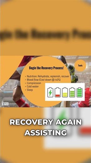 Compression Gear: Your Secret Recovery Weapon!