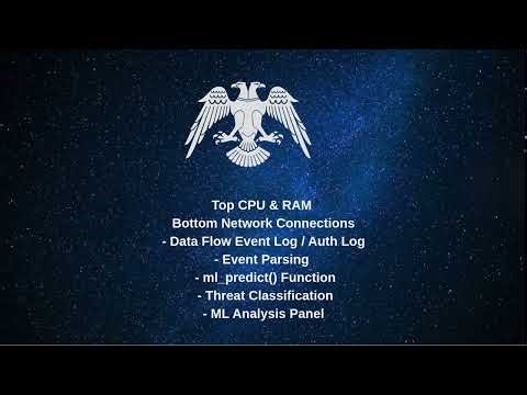 TRS4R3N SOC Monitor v3.0 Software