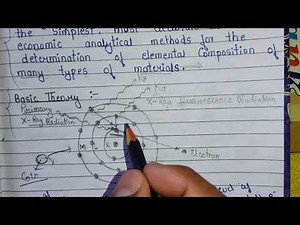 X-Ray Fluorescence Spectroscopy (XRF)