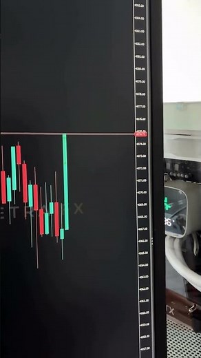 📈 Trading Is a Process! #forex #trading #forextrading