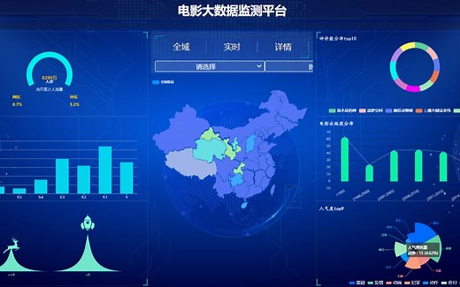 豆瓣top250电影大数据可视化