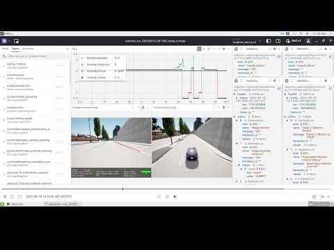 SAFEXPLAIN Automotive Demonstrator, Final AEB Demo, Foxglove Dashboard Adult