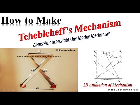 Tchebicheff’s Mechanism | Straight Line Motion Mechanism | #Tchebicheff #Motion #Mechanism