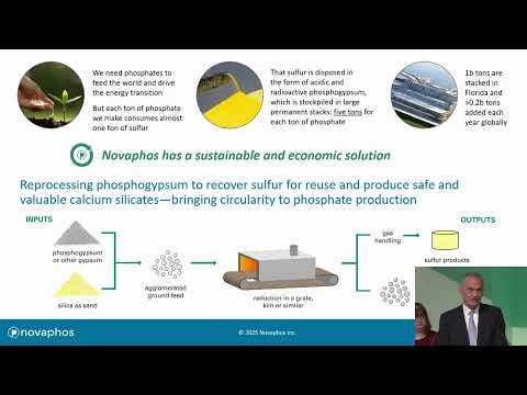 Reprocessing of Phosphogypsum