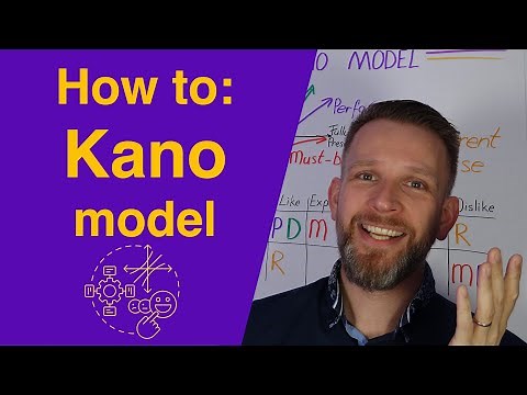 How to use the Kano model to rank and prioritise Customer Satisfaction
