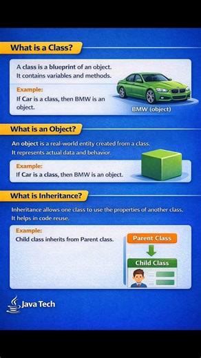 🔥🔥🔥Top Java Interview Questions for Freshers (With Simple Answers)🎉🎉