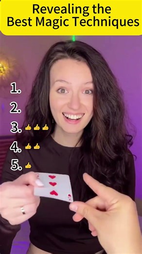 Revealing the Magic Performance Ranking