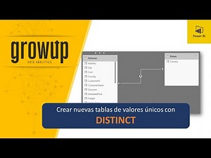 Create new tables of unique values ​​with DISTINCT