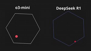 522K views · 1.3K reactions |  o3-mini crushed DeepSeek R1  "write...