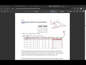 hebbian learning rule(3)