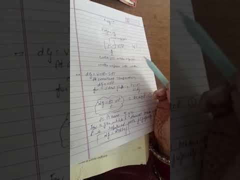 Fugacity #thermodynamics