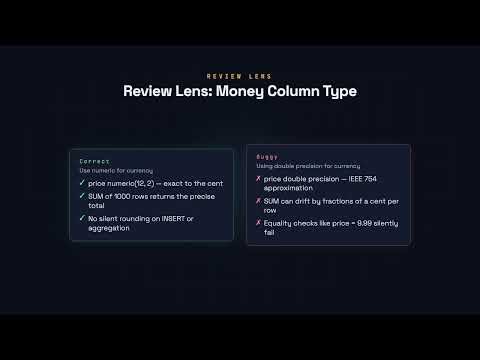 Numeric Types - PostgreSQL for Developers