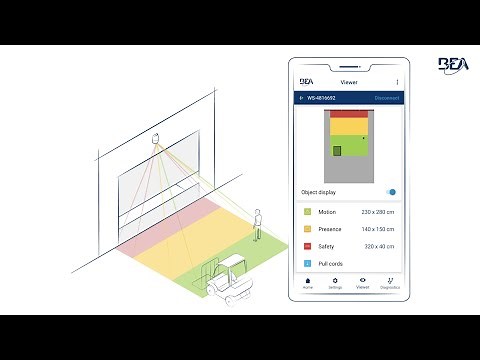 BEA Product Showcase: LZR-WIDESCAN App