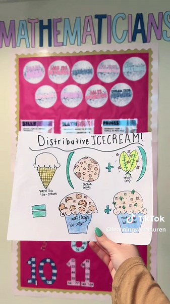 One of my favorite projects to do with my students in math! Which one was your favorite?? 🩷 #teachingideas #teacherideas #mathproject #mathteacher