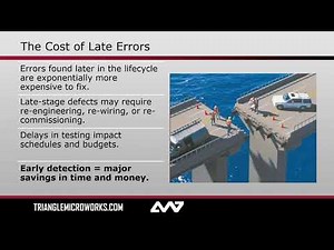 IEC 61850 Hands On Training Series - Part 4 Testing in IEC 61850 Systems Simulation to Maintenance