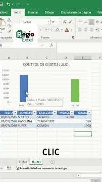 Tienes un descontrol con tus gasto, has un control de gastos en 1 minuto con Excel #excel #exceltips