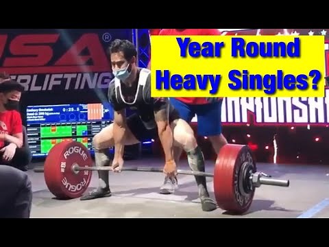 Programming Heavy Singles: The Complete Guide ft. Data Driven Strength