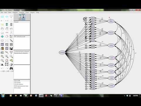 Common method bias using common latent factor