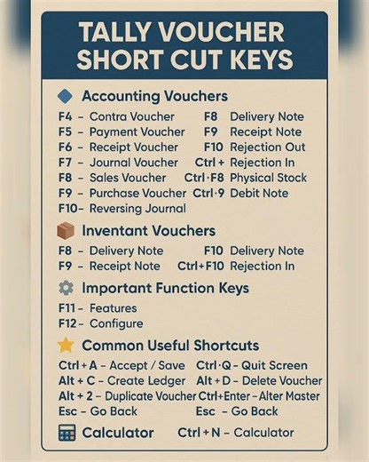 Tally all shortcut key #tilkejaitcomputercollege #tallyprime #tally