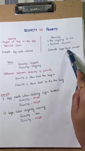 Severity vs Priority | Manual Testing Interview Question #shorts #softwaretesting