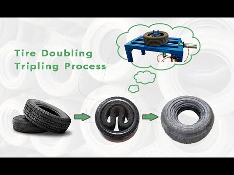 DOING- Car tyre doubling and tripling machine for packing and unpacking tires operation video