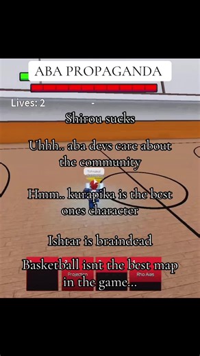 Anime Battle Arena Insights and Character Reviews