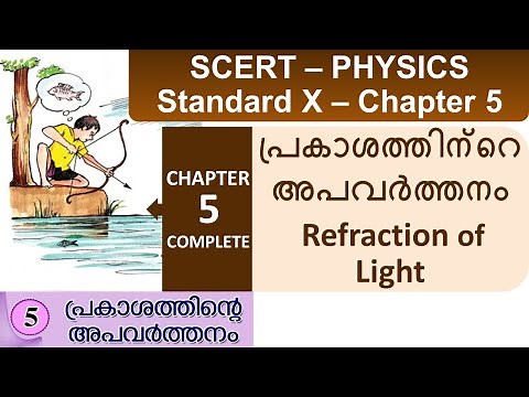 10th Standard SCERT Physics Text Book Part 2 - Chapter 5 | Kerala PSC SCERT Textbook Points |