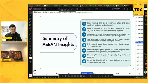 Special Gold Call Session: Middle East War & Your Investments: What Every Filipino Investor Must Know with Edward Lee & Marco Victoria | Truly Rich Club