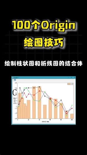 100个Origin绘图技巧 今天带来的是如何绘制柱状图和折线图的结合体。#Origin #origin绘图 #数据分析 #大学生#虎贲等考Ai