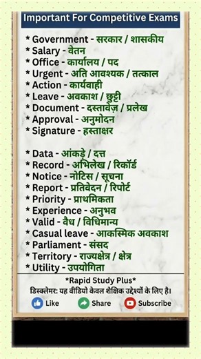 General English important questions 💥 | full form | Basic English | #grammar