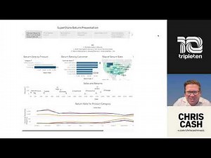 Superstore Return Breakdown with Tableau - Business Analytics
