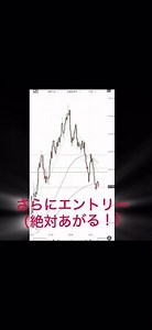 初心者が負け続ける理由 逆で勝てる！